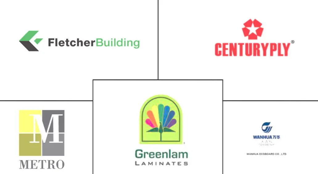 亚太地区刨花板市场规模