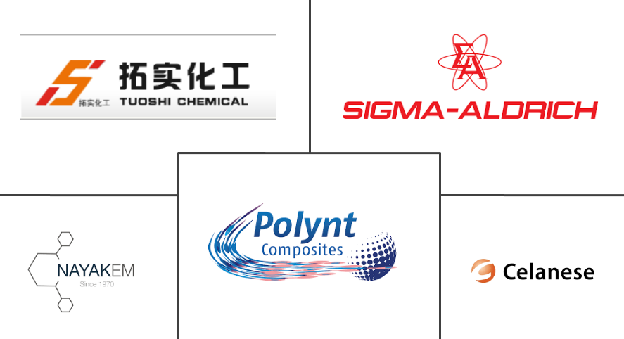 马来酸二丁酯 (DBM) 市场规模