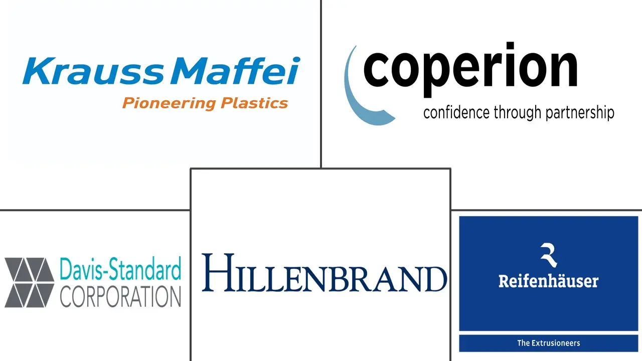 塑料挤出机市场规模及份额