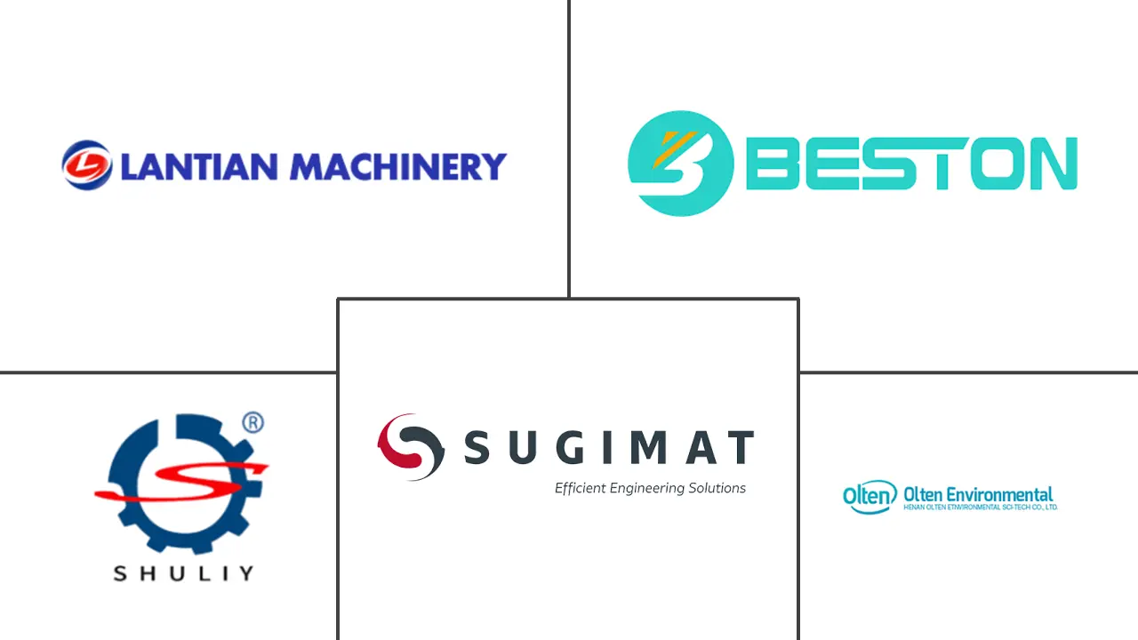 炭化炉市场规模及份额