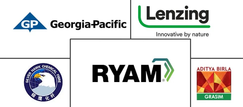 漂白纤维素短绒市场规模和份额
