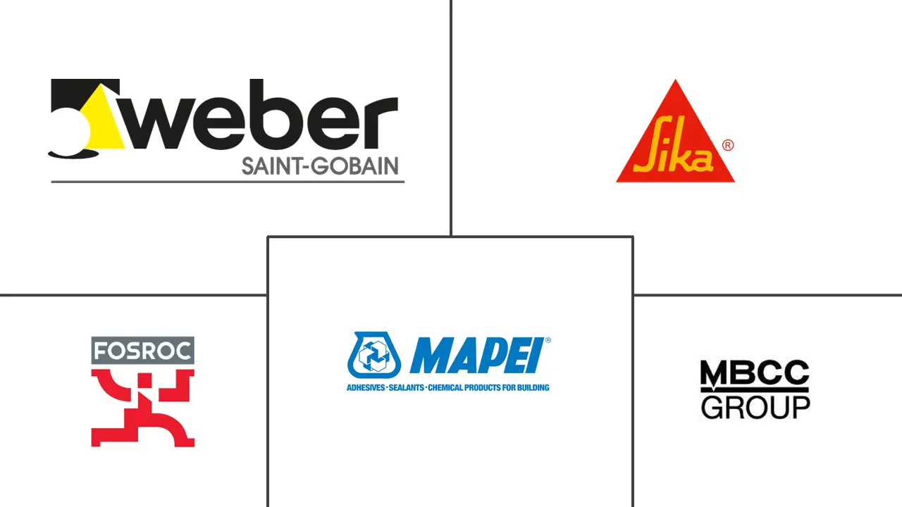 北美锚固剂和灌浆市场规模