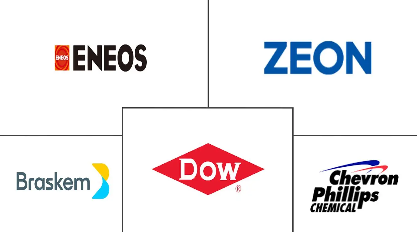 双环戊二烯 (DCPD) 市场规模