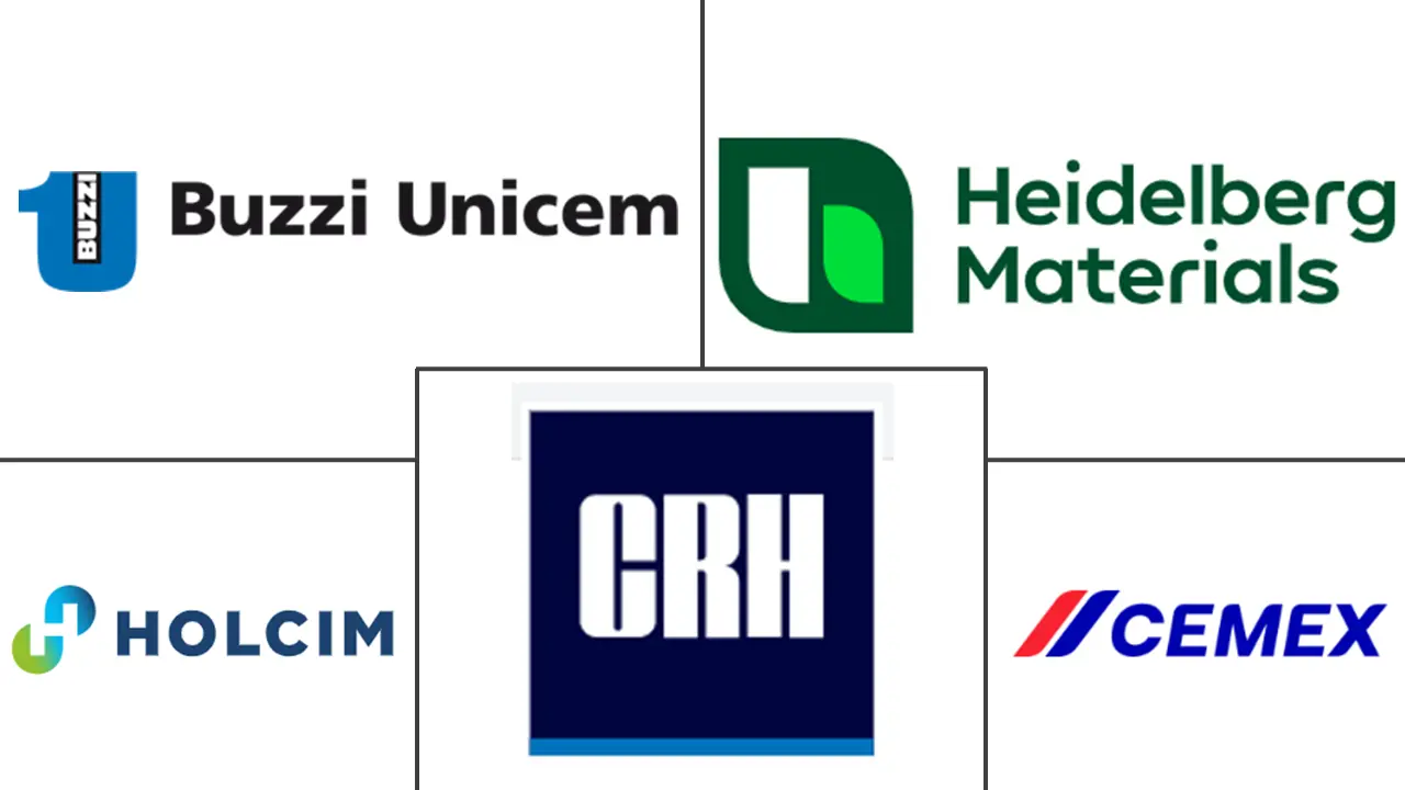 欧洲预拌混凝土市场规模和份额