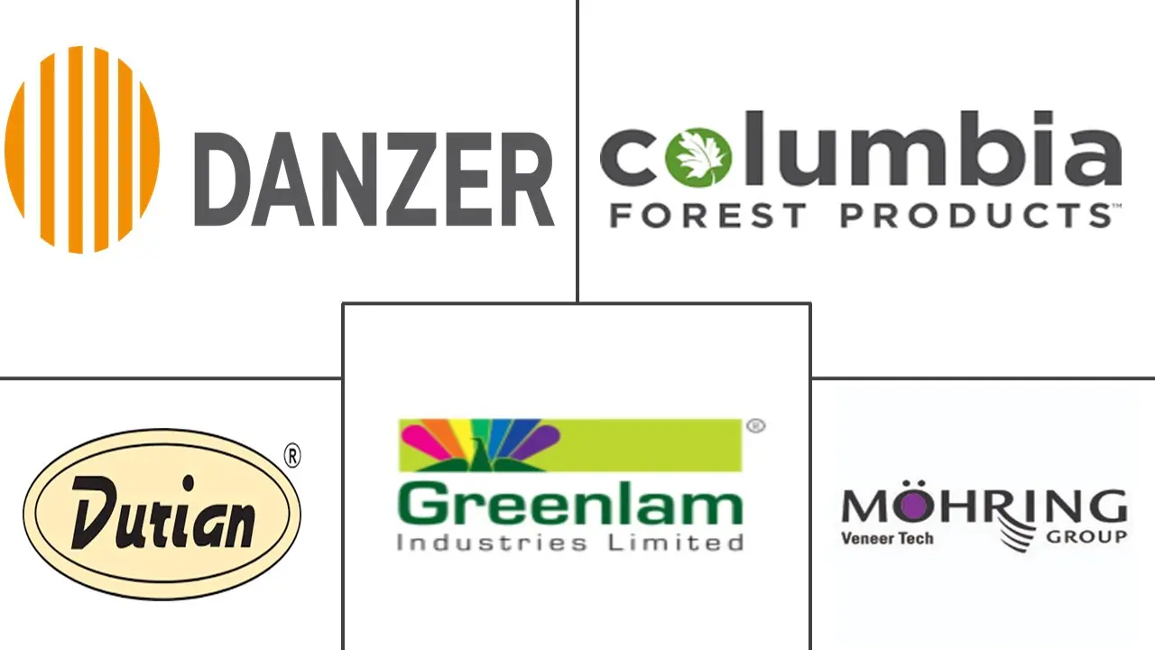 单板板材市场规模和份额