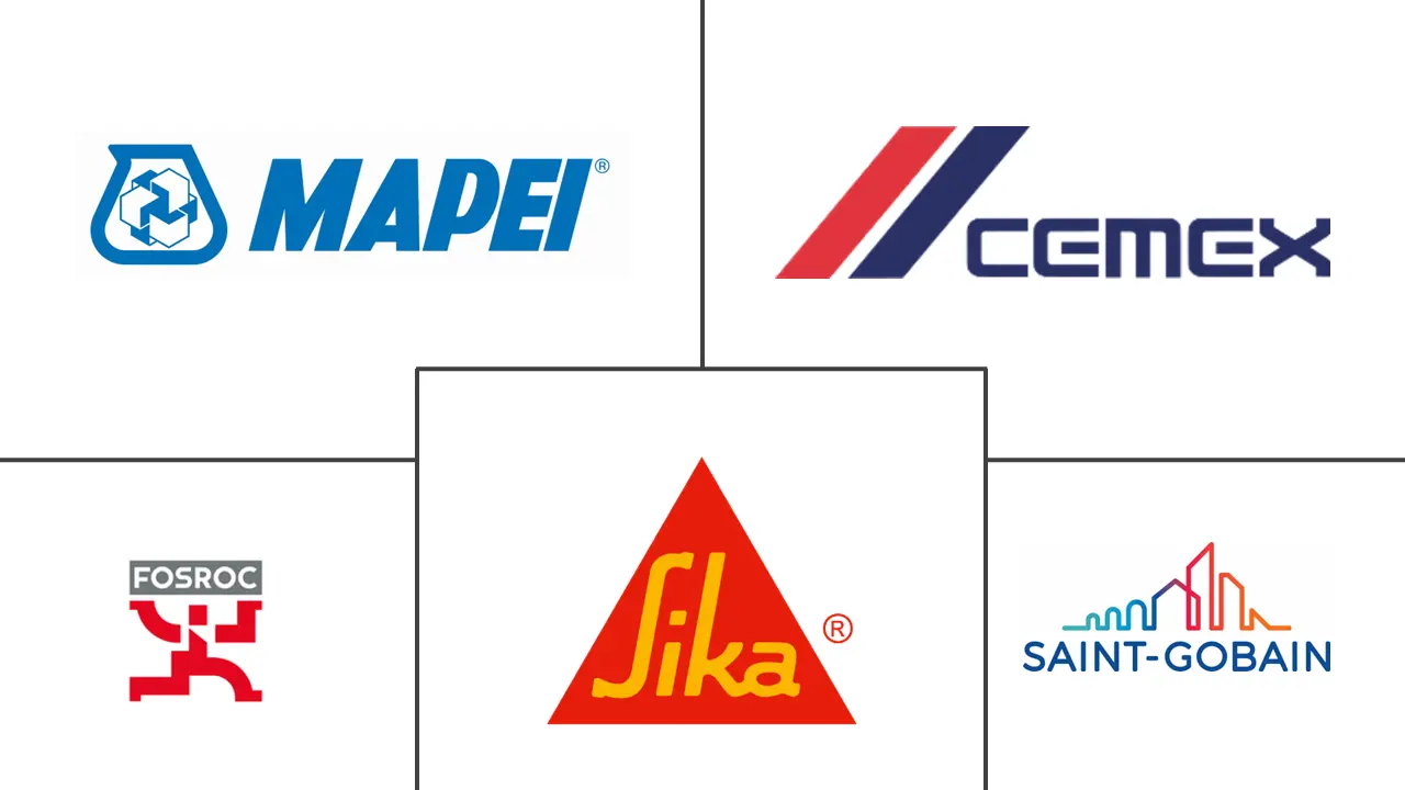 欧洲混凝土外加剂市场规模