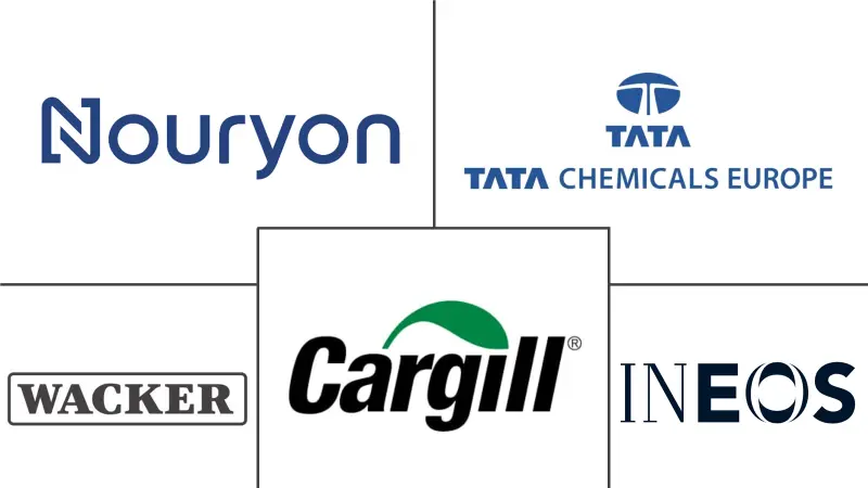 氯化钠市场规模