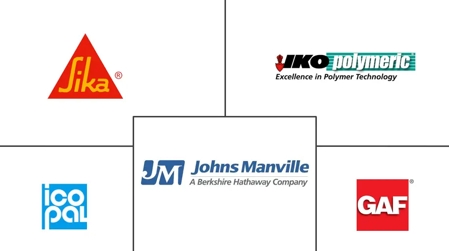 聚氯乙烯膜市场规模