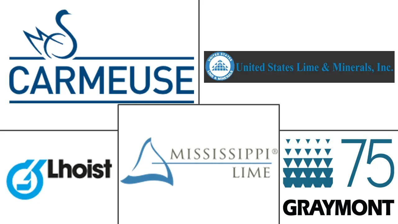 北美石灰石市场规模