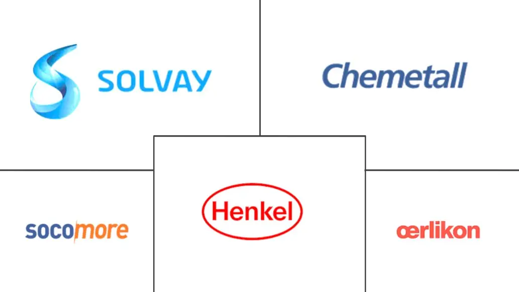 欧洲表面处理化学品市场规模