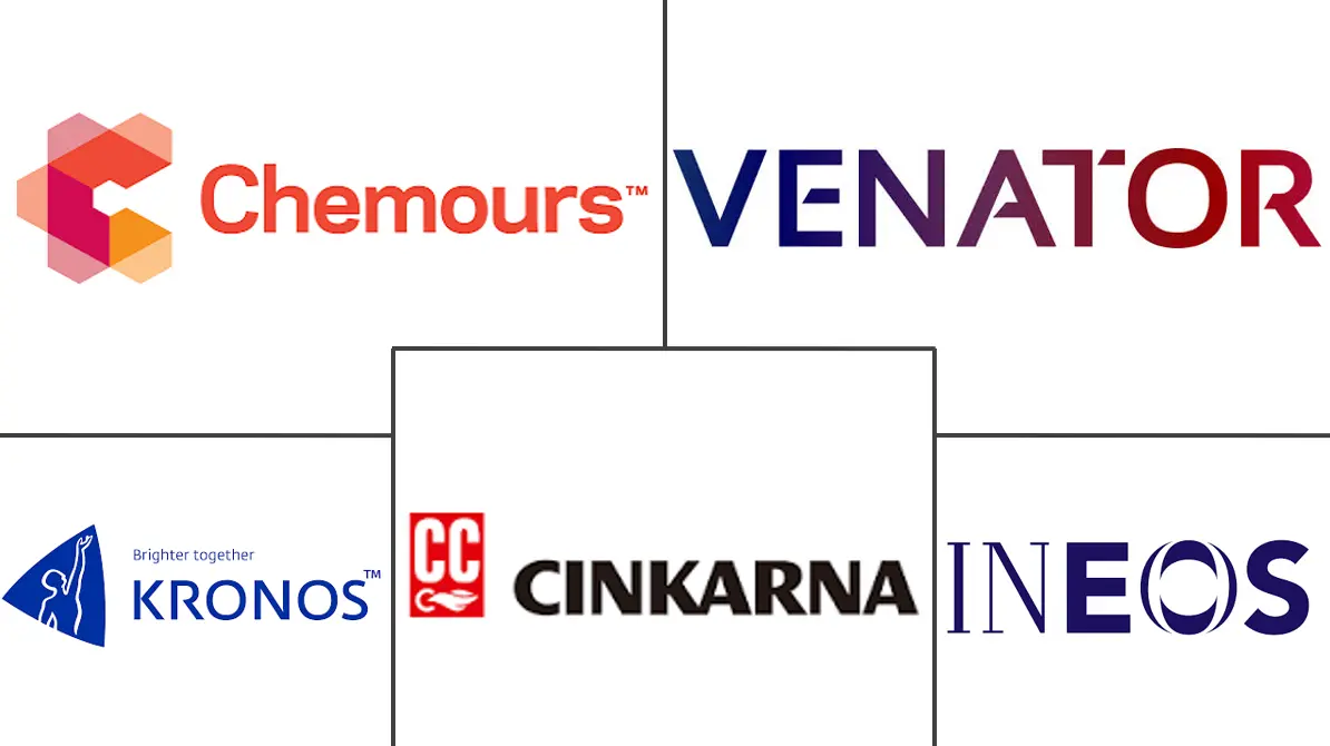 欧洲钛白粉市场规模