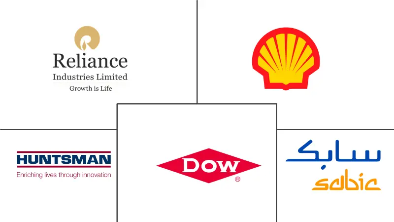 二甘醇 (DEG) 市场规模