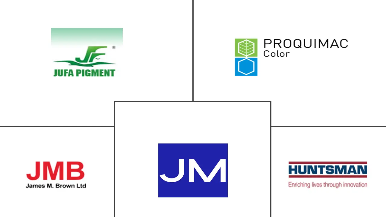 镉颜料市场规模