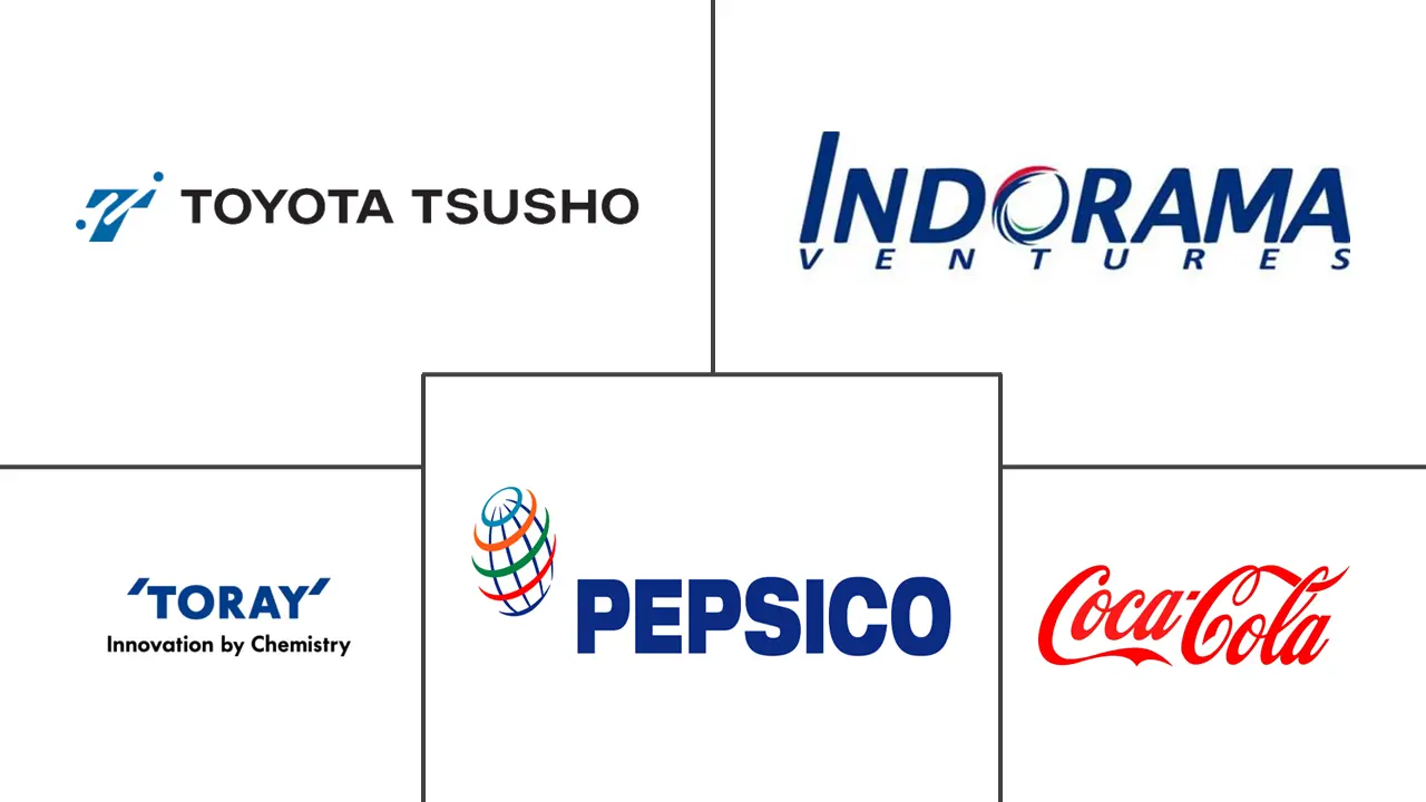 东南亚生物PET市场规模