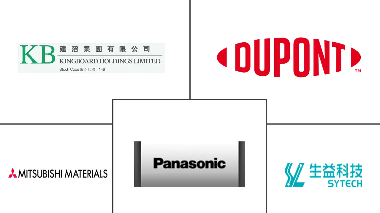 电路材料市场规模