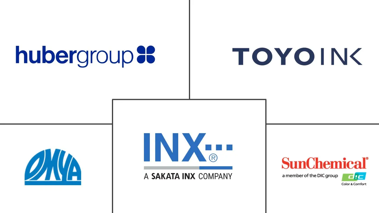 环保油墨市场规模