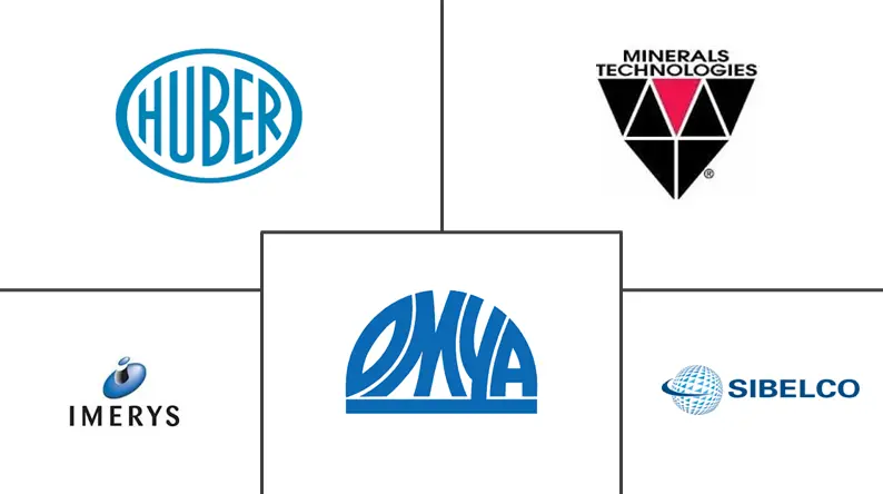 墨西哥碳酸钙市场规模