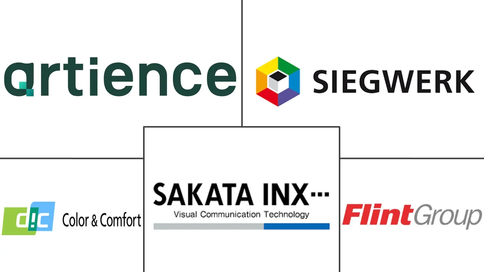 凹版印刷油墨市场规模和份额