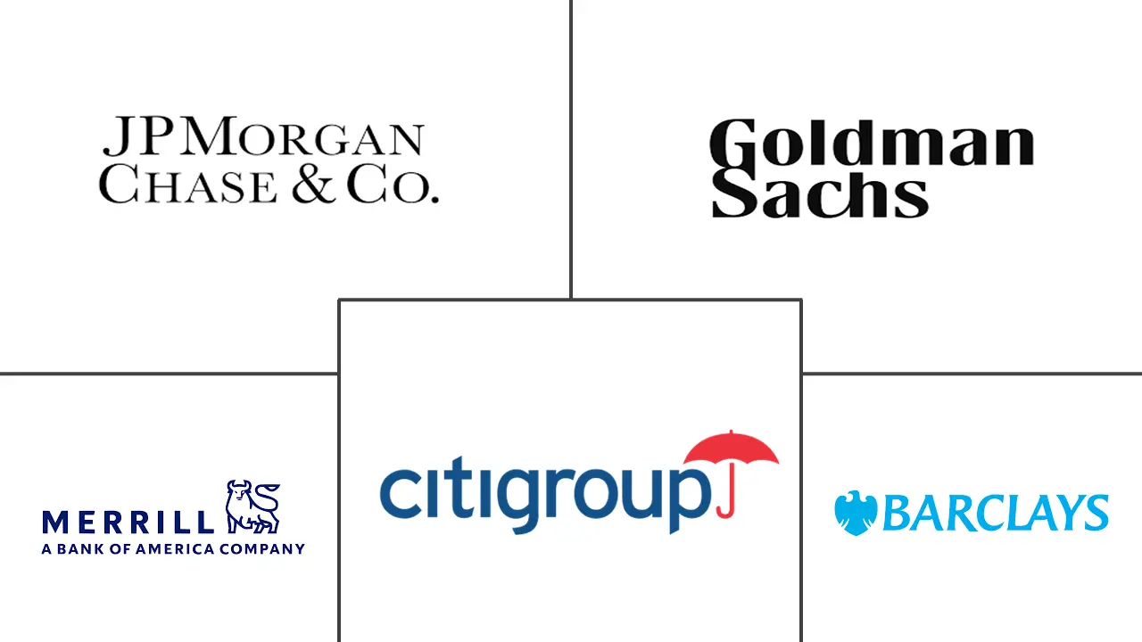 杠杆贷款市场规模