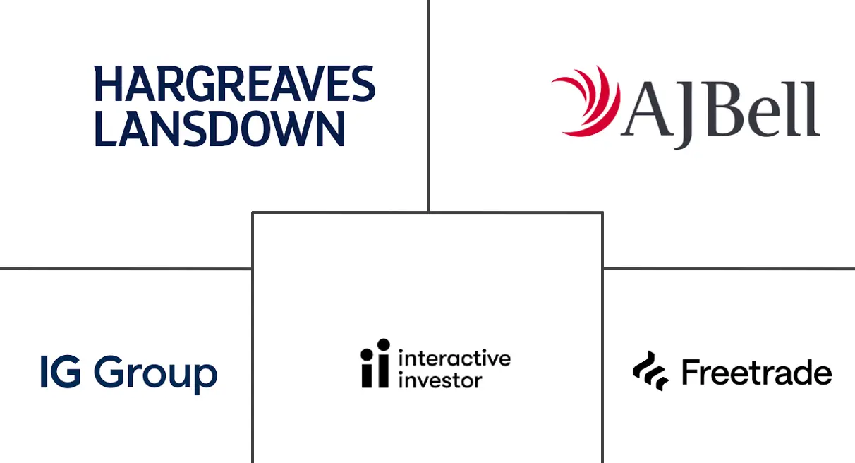 英国电子经纪市场规模和份额