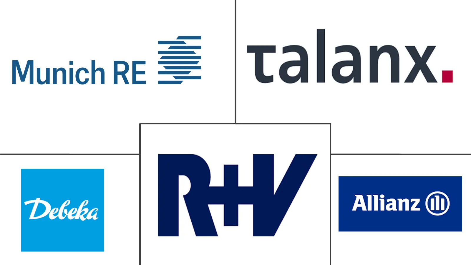 德国人寿和非人寿保险市场规模和份额分析
