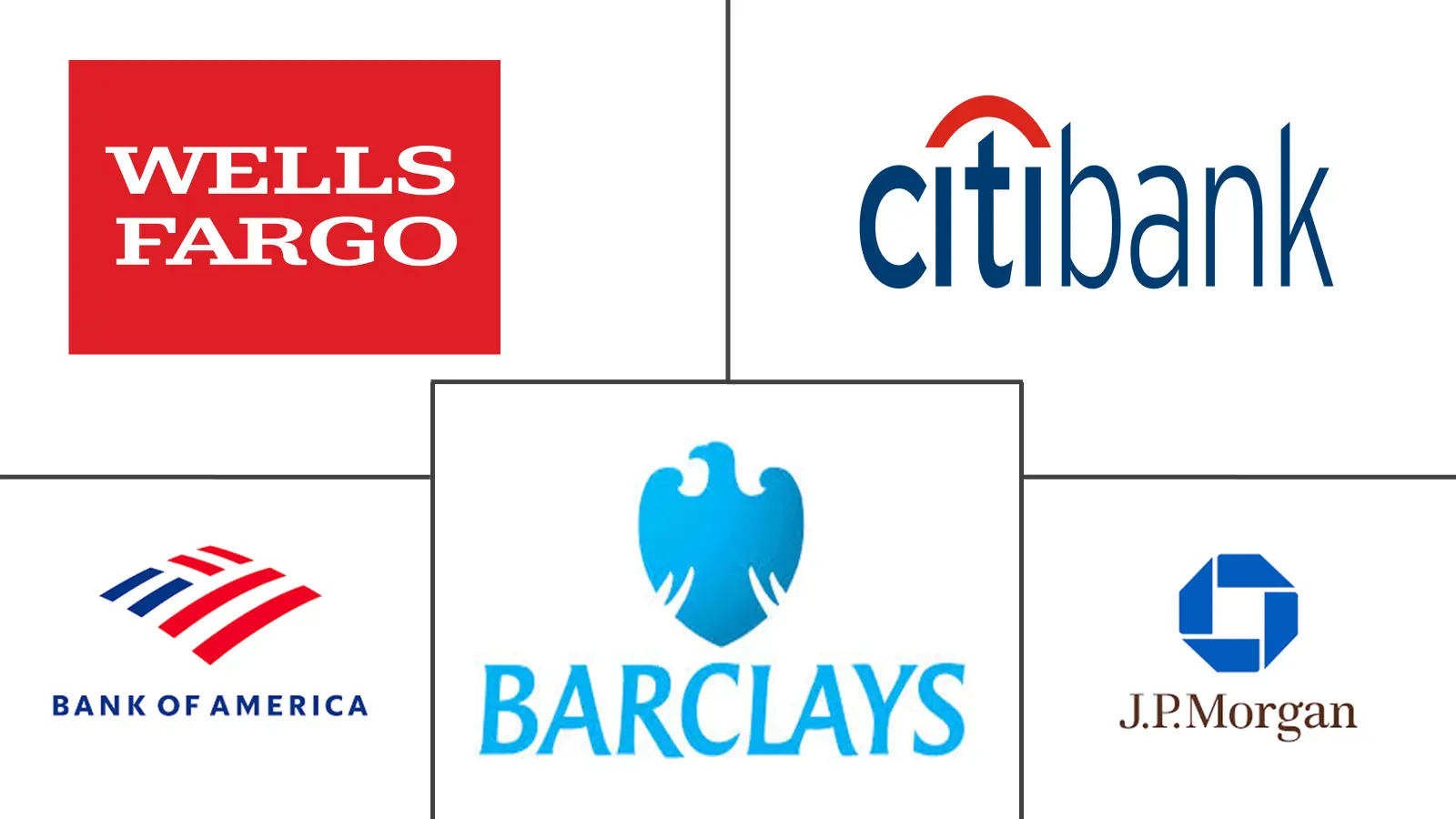 无卡ATM市场规模及份额