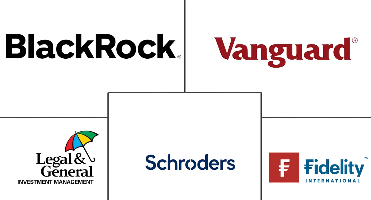 英国共同基金市场规模和份额