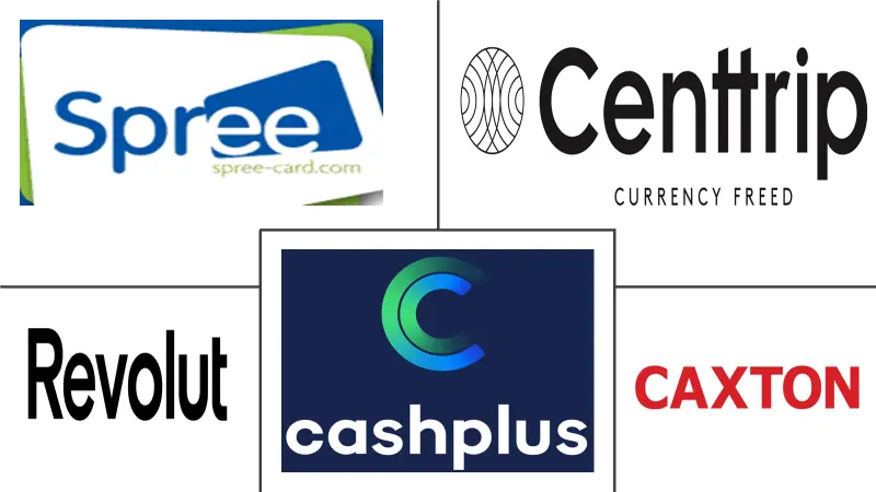 英国预付卡市场规模