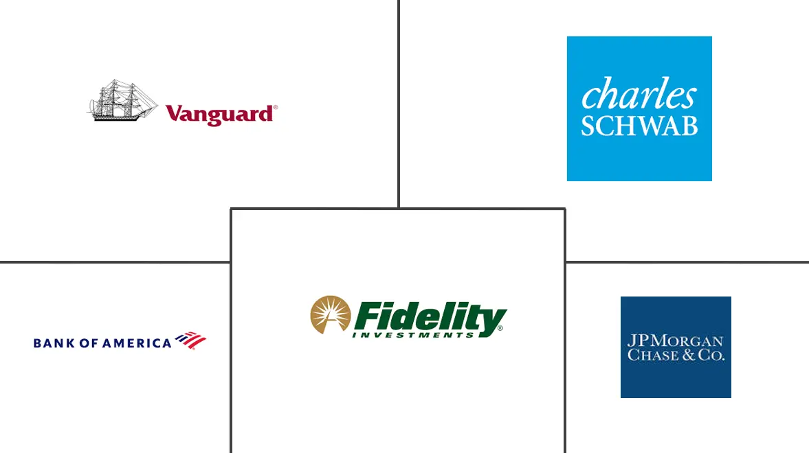 日本私人银行市场规模及份额