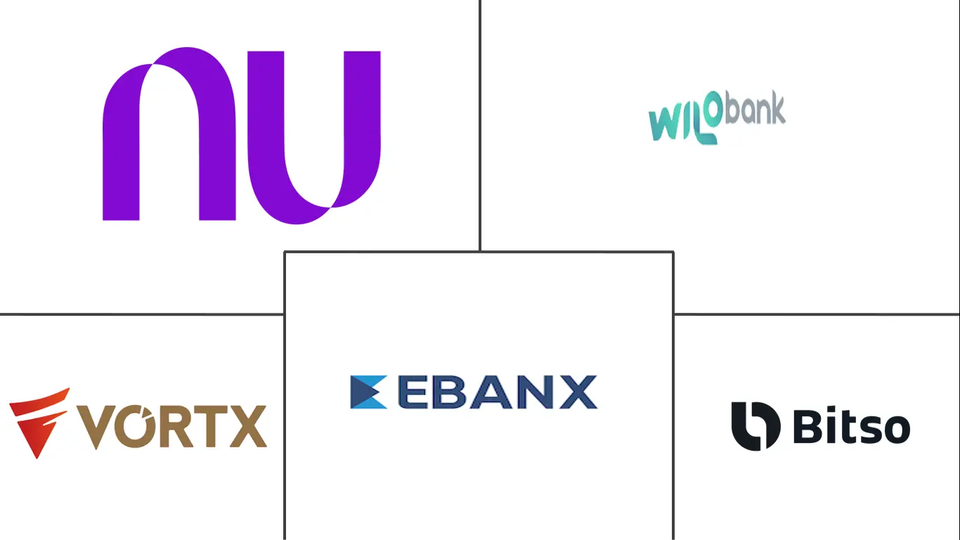 拉丁美洲金融科技市场规模