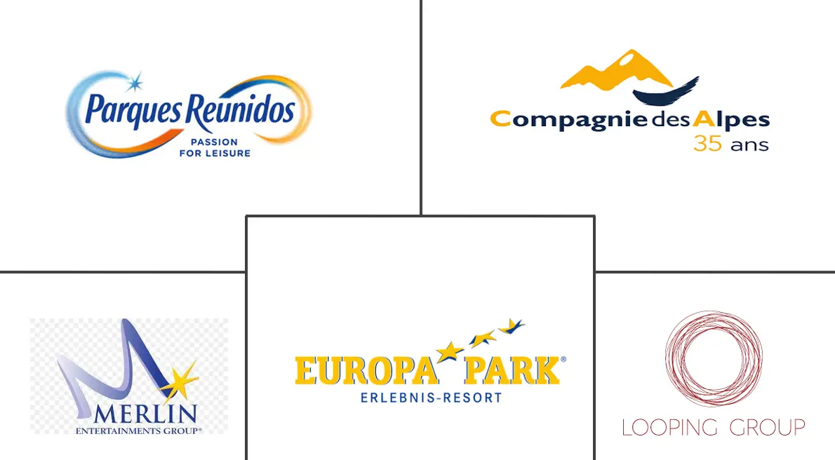 欧洲游乐园市场规模及份额