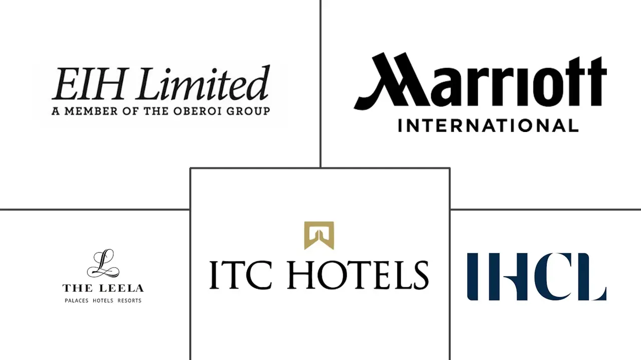 印度豪华酒店市场规模及份额