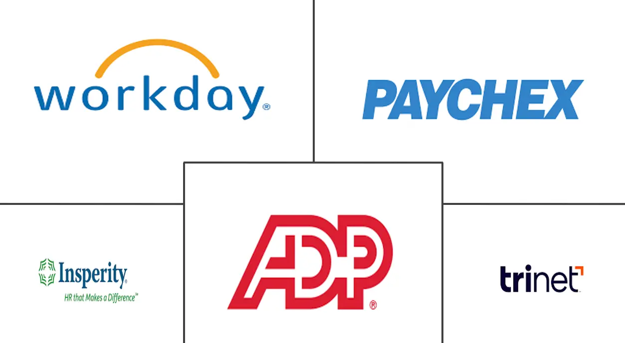 美国人力资源专业服务市场规模