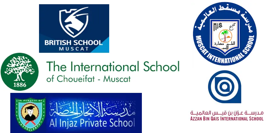 阿曼私立 K12 教育市场规模