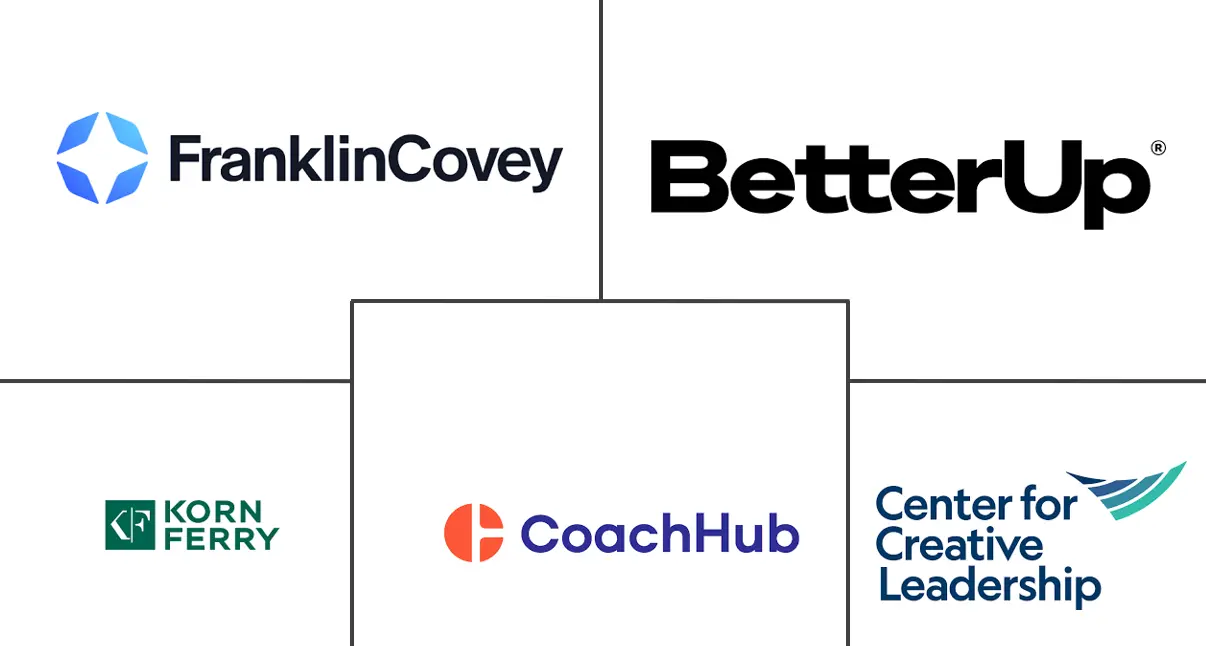 高管教练和领导力发展市场规模和份额