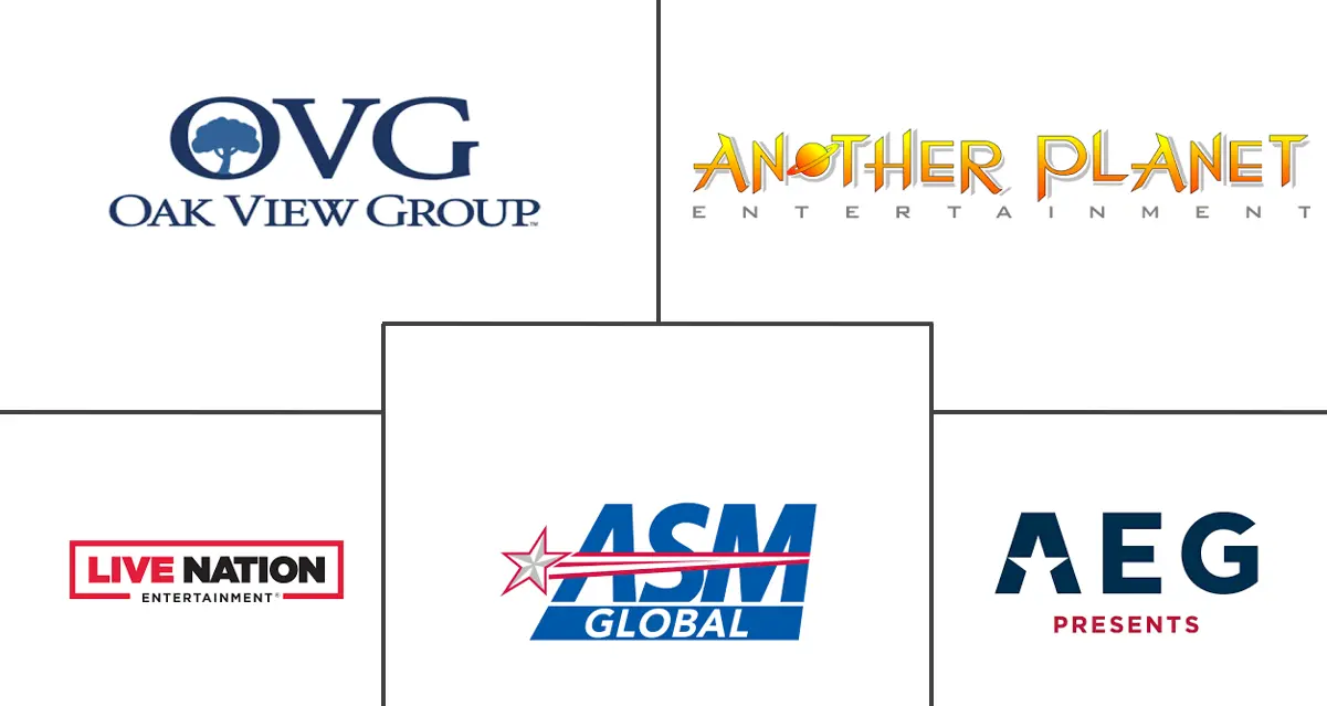 美国现场音乐市场规模及份额