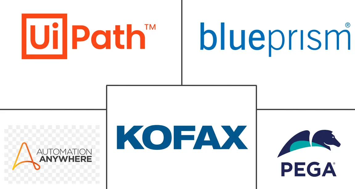 法律服务市场规模中的机器人流程自动化