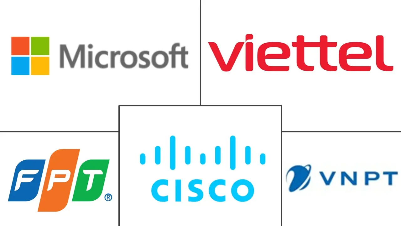 越南ICT市场规模及份额