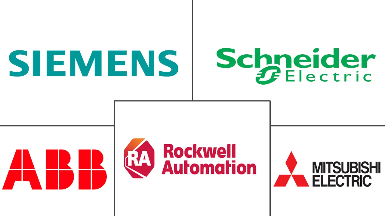 智能制造市场规模及份额