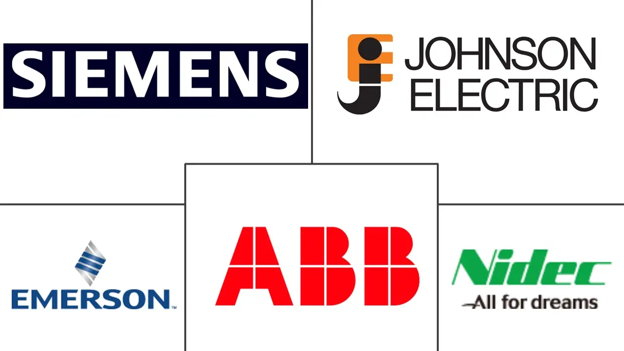 工业电机市场规模及份额