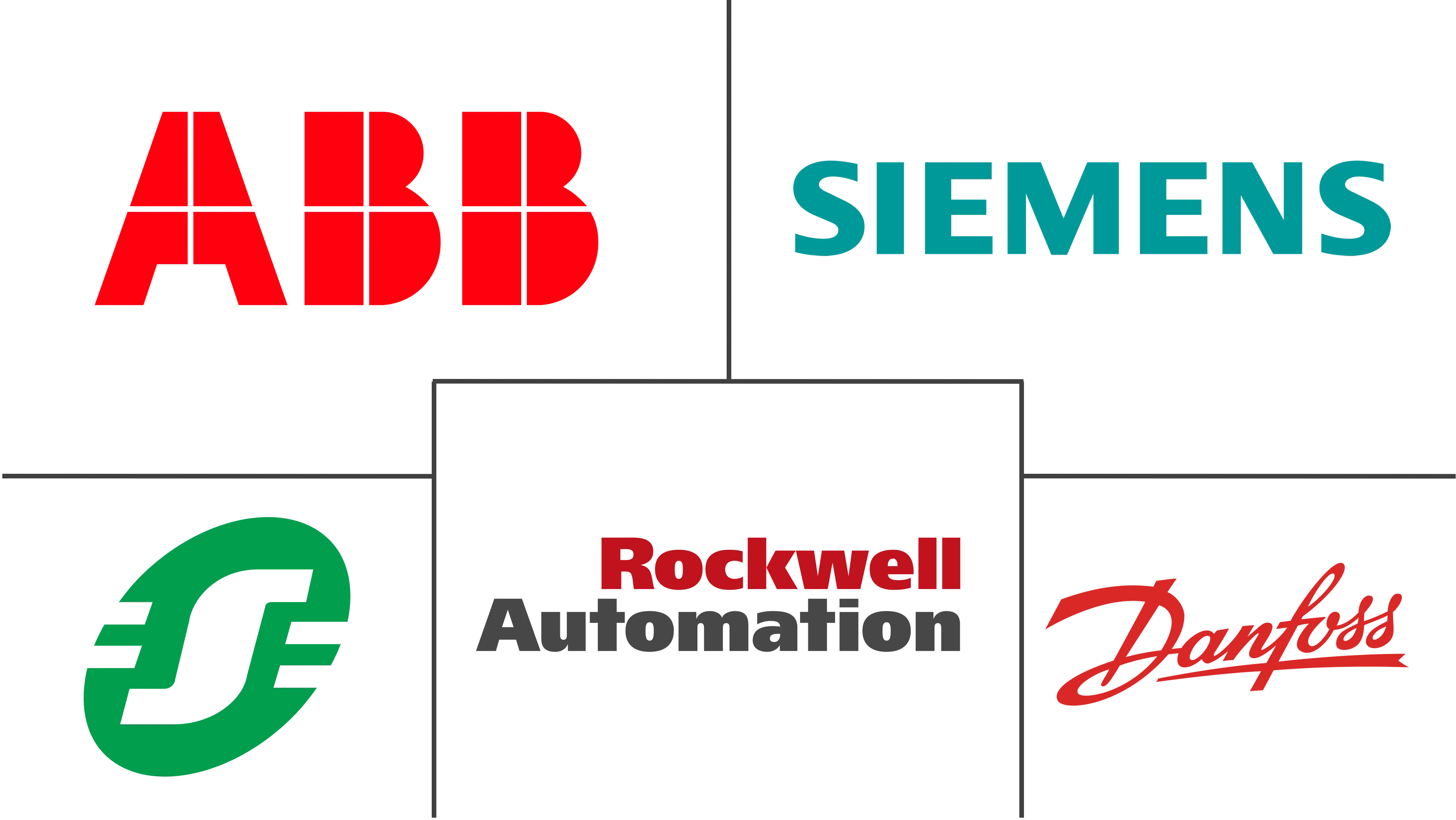 低压电力驱动市场规模和份额