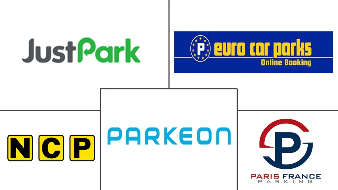 欧洲停车场市场规模和份额