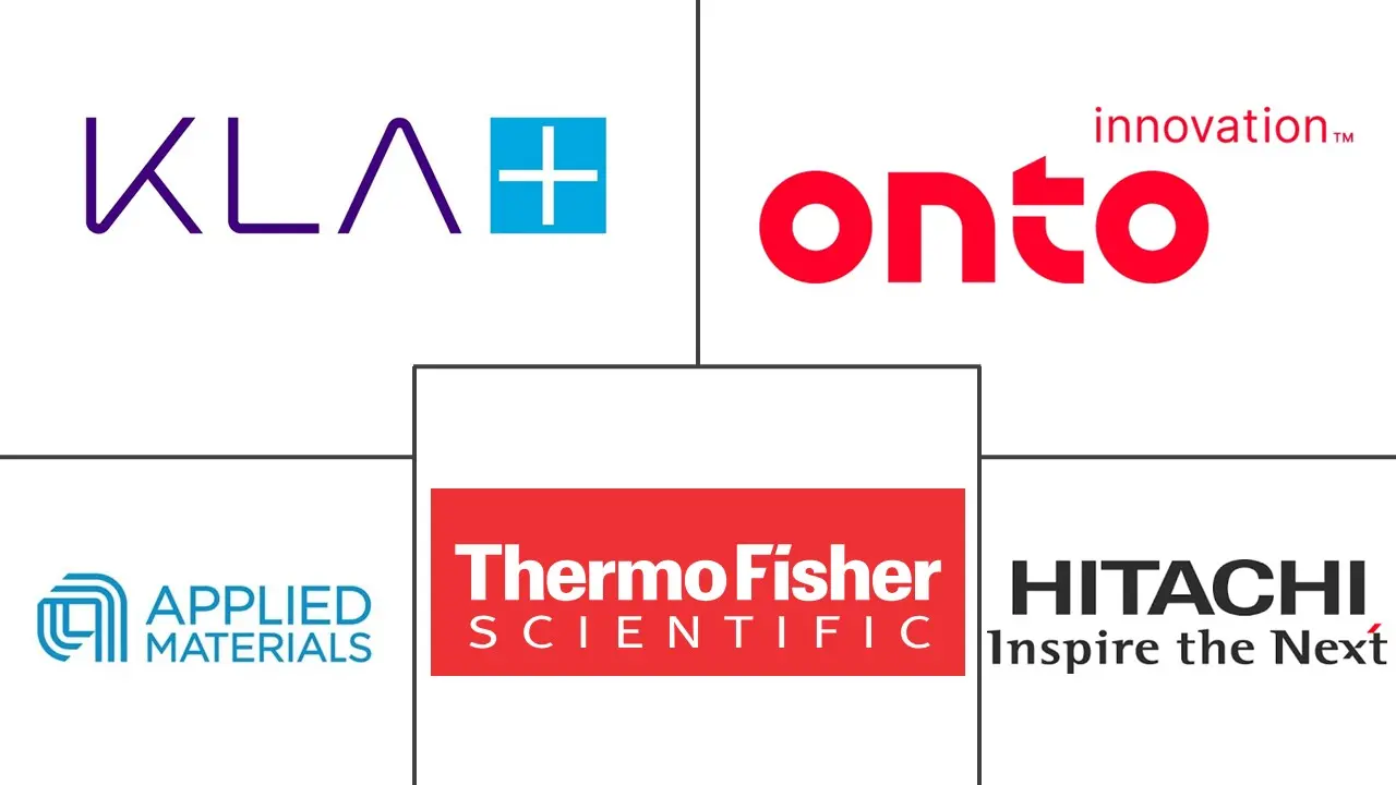 半导体计量和检测设备市场规模和份额分析