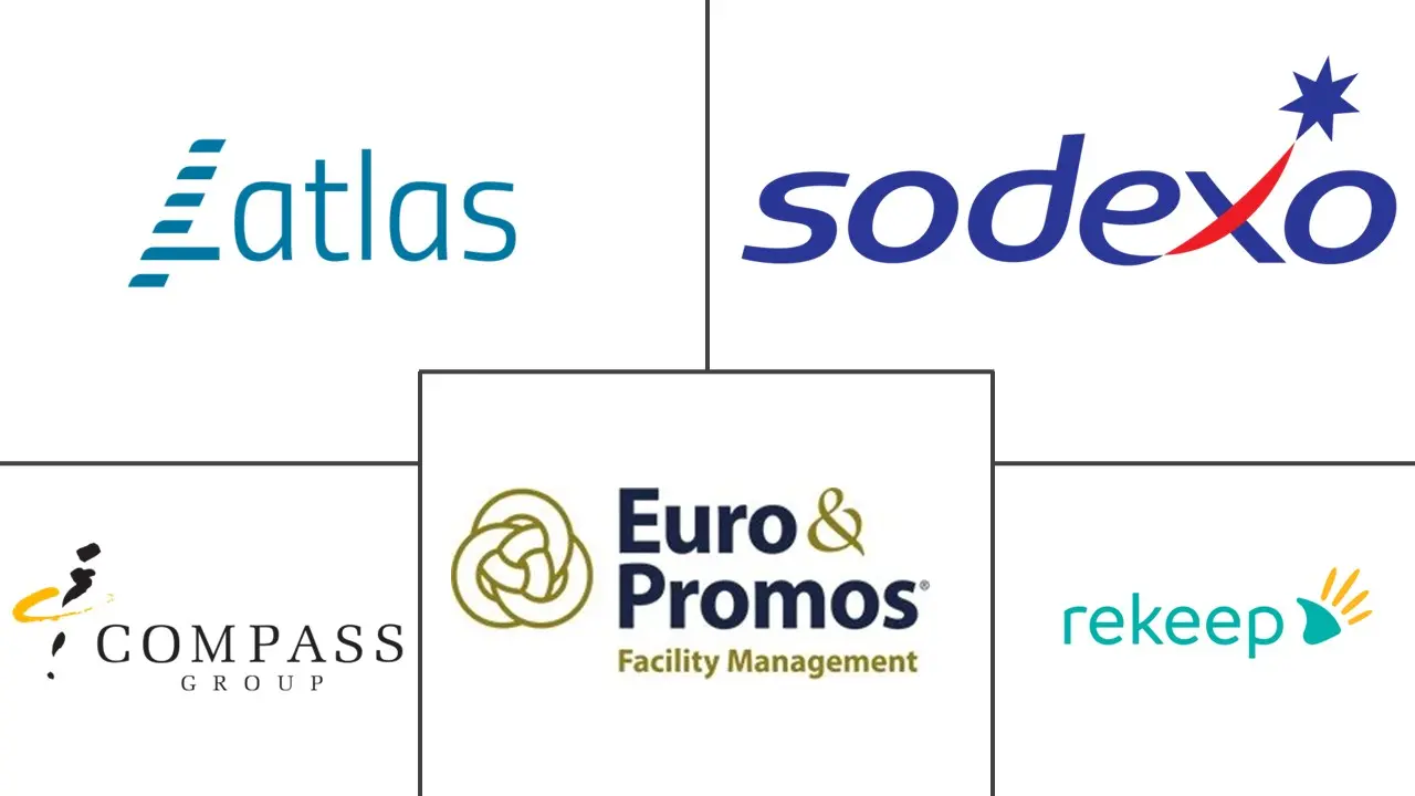 意大利设施管理市场规模和份额