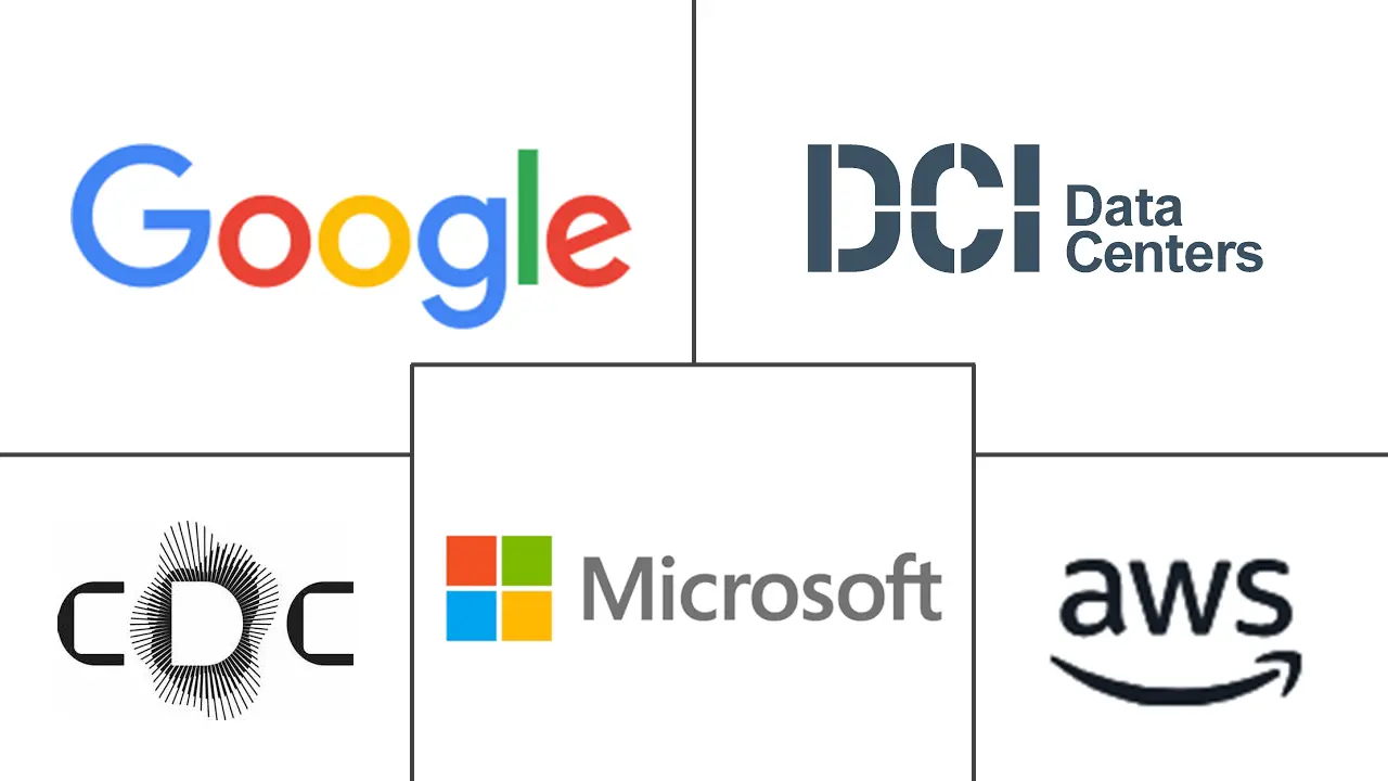 新西兰数据中心市场规模和份额