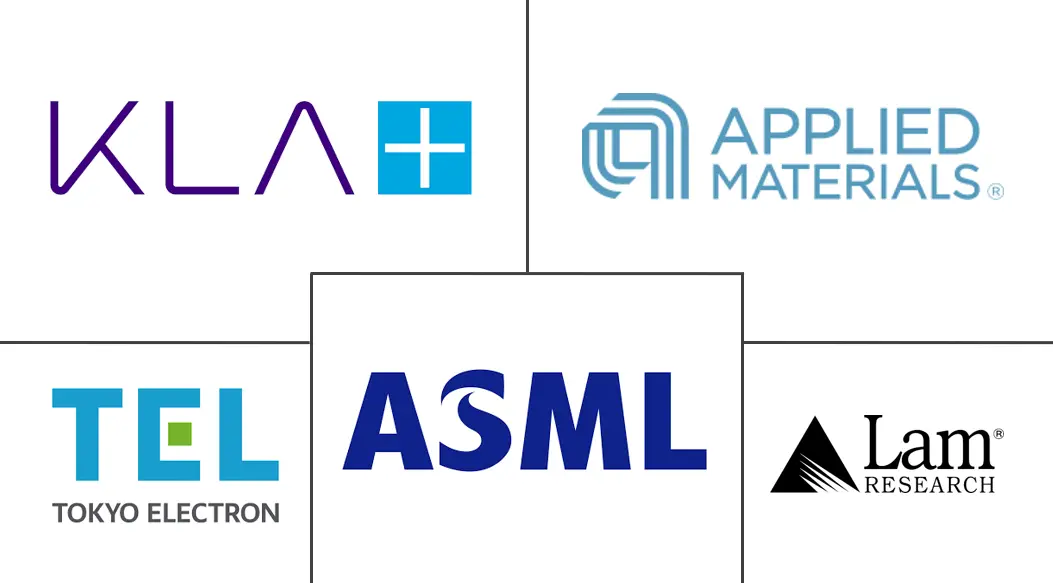 半导体设备市场规模及份额