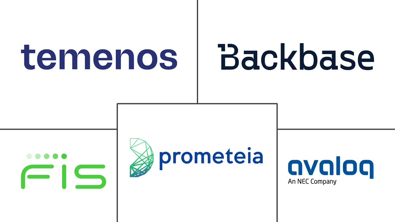 财富管理平台市场规模及份额