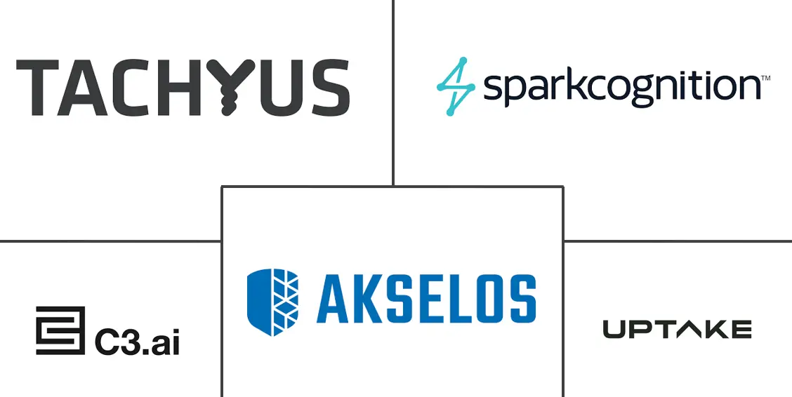 人工智能在石油和天然气市场的规模和份额