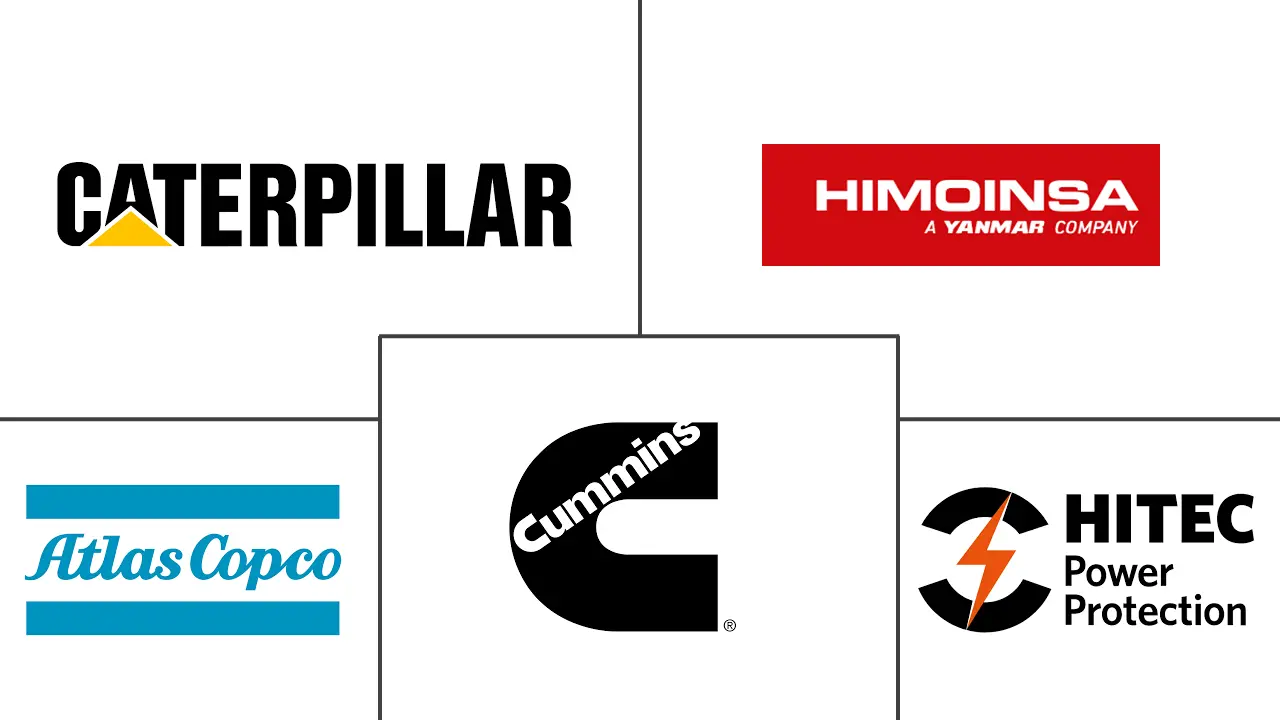 数据中心发电机市场规模和份额