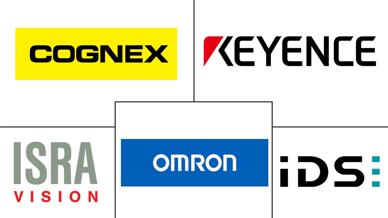 机器视觉系统 (MVS) 市场规模和份额